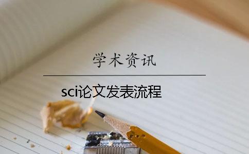 sci论文发表流程